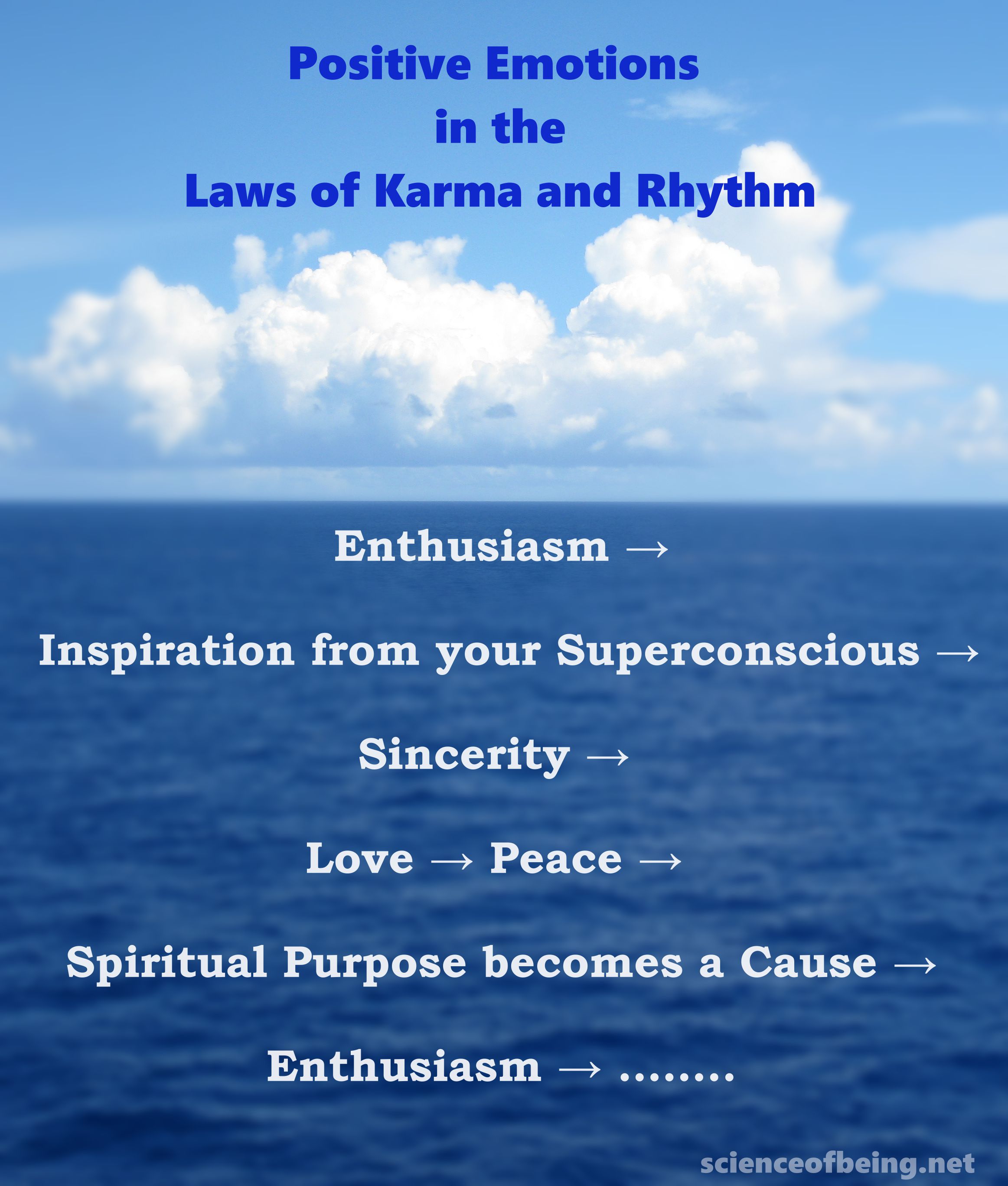 positive emotions and karma